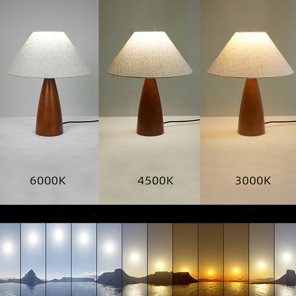 LED Solid Wood Bedroom Table Lamp, Advanced Retro Style Living Room Decorative Lamp