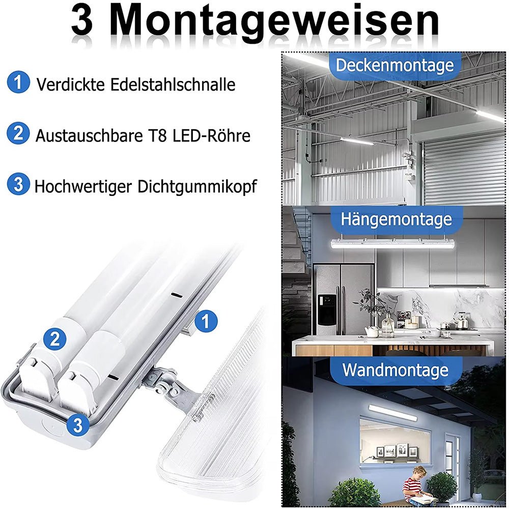 LED Tri-proof Light Double Tube Fully Sealed Workshop Light.