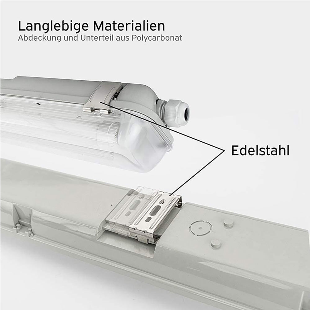 IP65 Waterproof Tri-Proof Lights, Emergency Underground Garage Lights, 4ft Radar Sensing LED Slat Lights