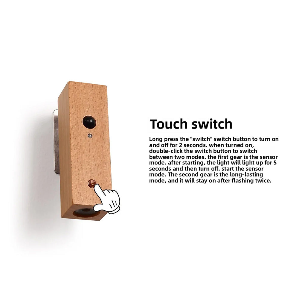 Intelligent Body Sensor Night Light, Magnetic Detachable Bedroom Staircase Wall Sconce