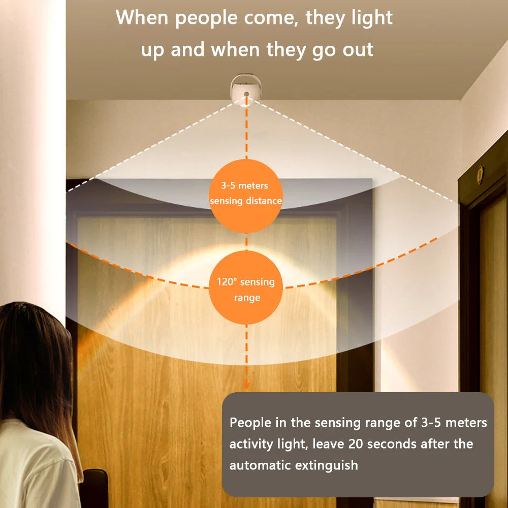 LED Aisle Wall Sconce, Magnetic Body Sensor Lighting