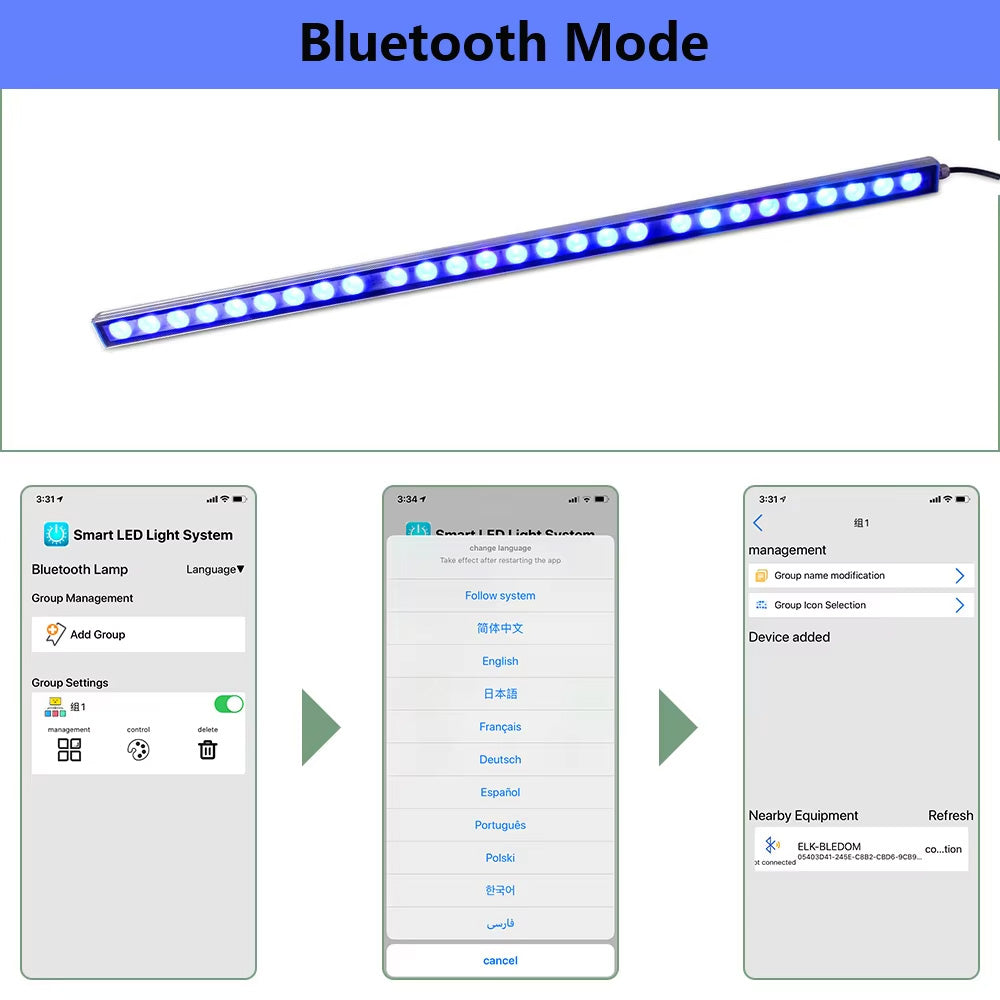 Aquarium Waterproof Strip Light, LED Multi-Power Protection Coral Plant Fish Tank Grow Lighting