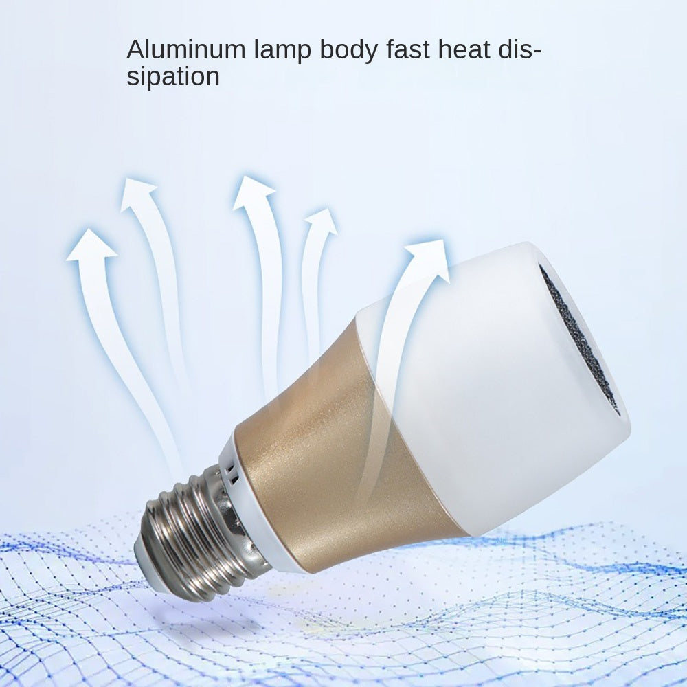 LED High Color Rendering Light Bulb, Living Room Bedroom Anti-glare E27 Screw Spotlights