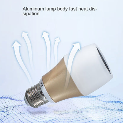 LED High Color Rendering Light Bulb, Living Room Bedroom Anti-glare E27 Screw Spotlights