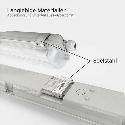 IP65 Waterproof Tri-Proof Lights, Emergency Underground Garage Lights, 4ft Radar Sensing LED Slat Lights