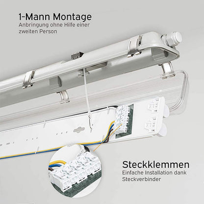IP65 Waterproof Tri-Proof Lights, Emergency Underground Garage Lights, 4ft Radar Sensing LED Slat Lights