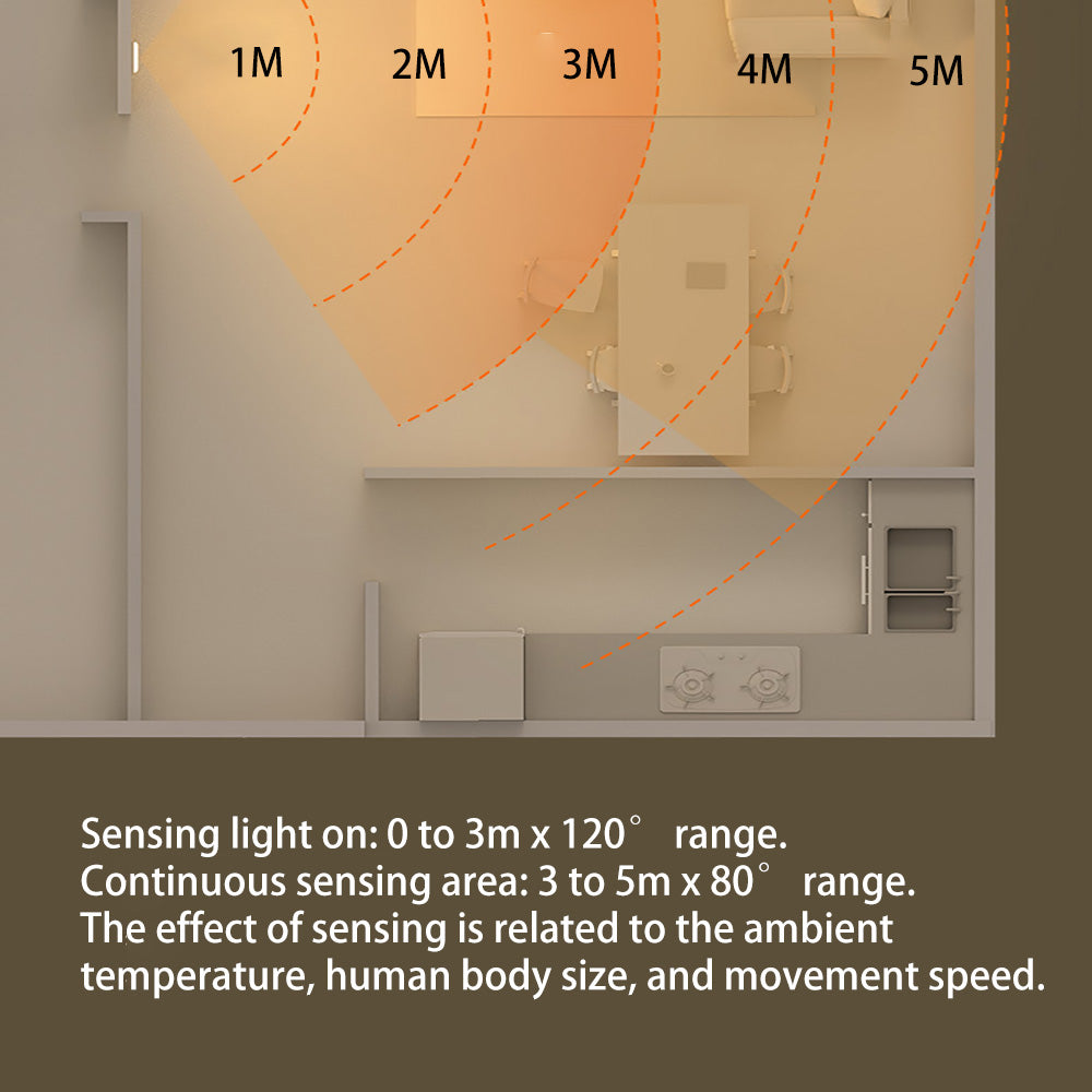 Smart body sensor night light , strip magnetic LED bedside lamp