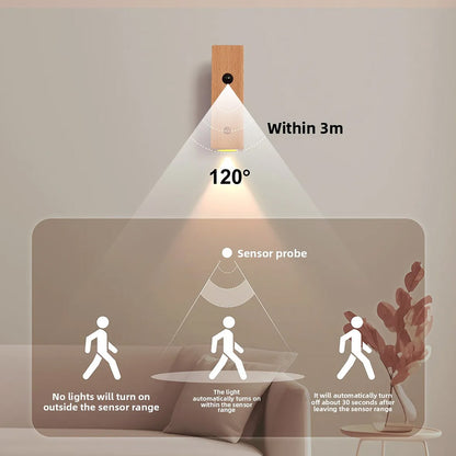 Intelligent Body Sensor Night Light, Magnetic Detachable Bedroom Staircase Wall Sconce