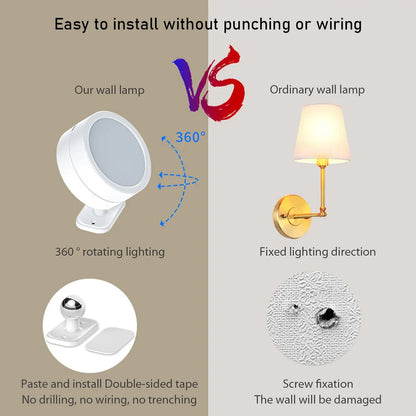 Indoor Rechargeable Wall Lamp,Magnetic 360° Adjustable Bedside Lamp.