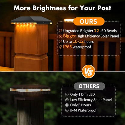 Outdoor LED solar post lights, suitable for courtyard and fence decorative lighting