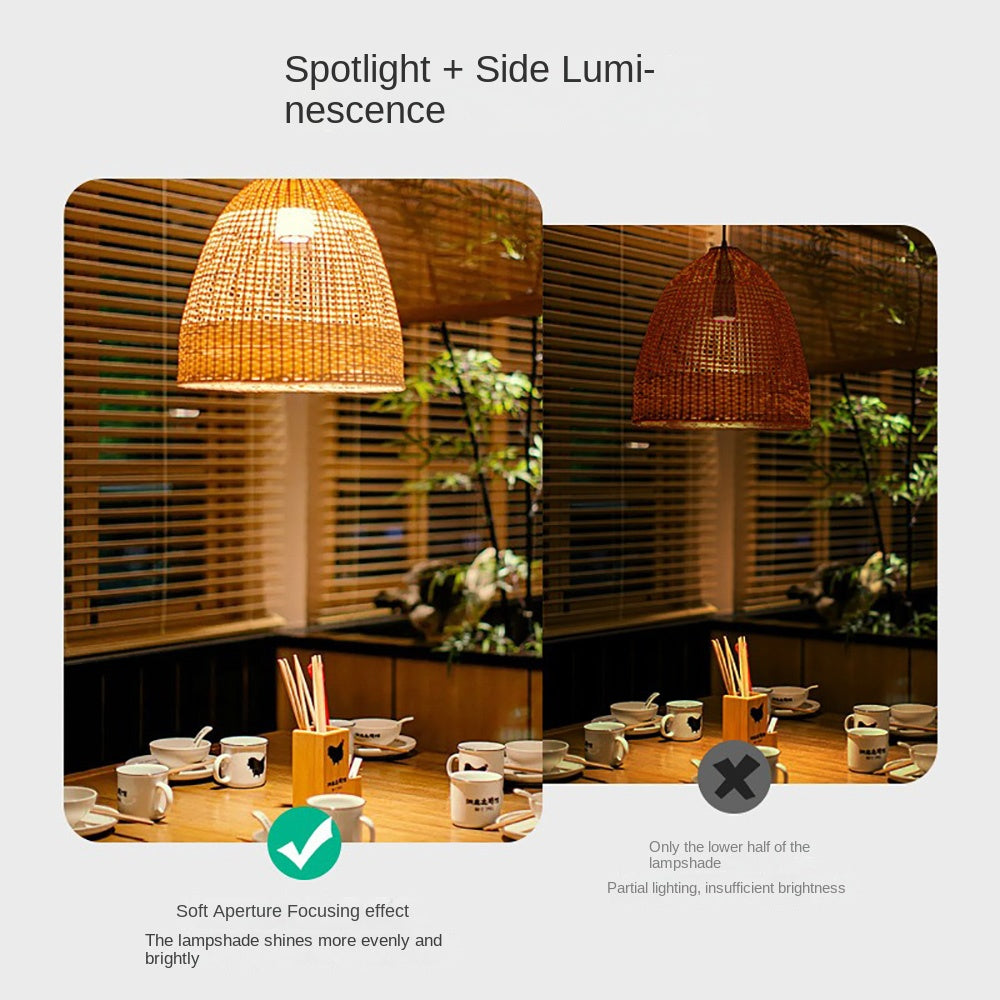LED High Color Rendering Light Bulb, Living Room Bedroom Anti-glare E27 Screw Spotlights