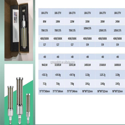 150lm/w super high luminous corn bulb, 360 degree waterproof street and warehouse lighting led energy saving lamps
